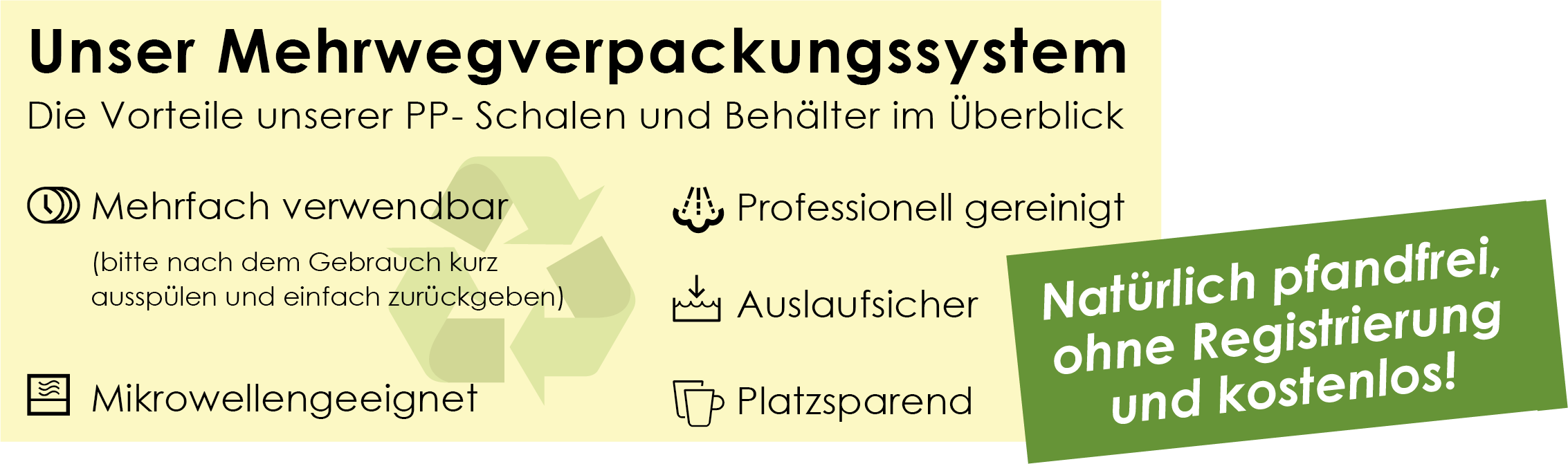 Grafik zur Darstellung des Mehrwegverpackungssystems